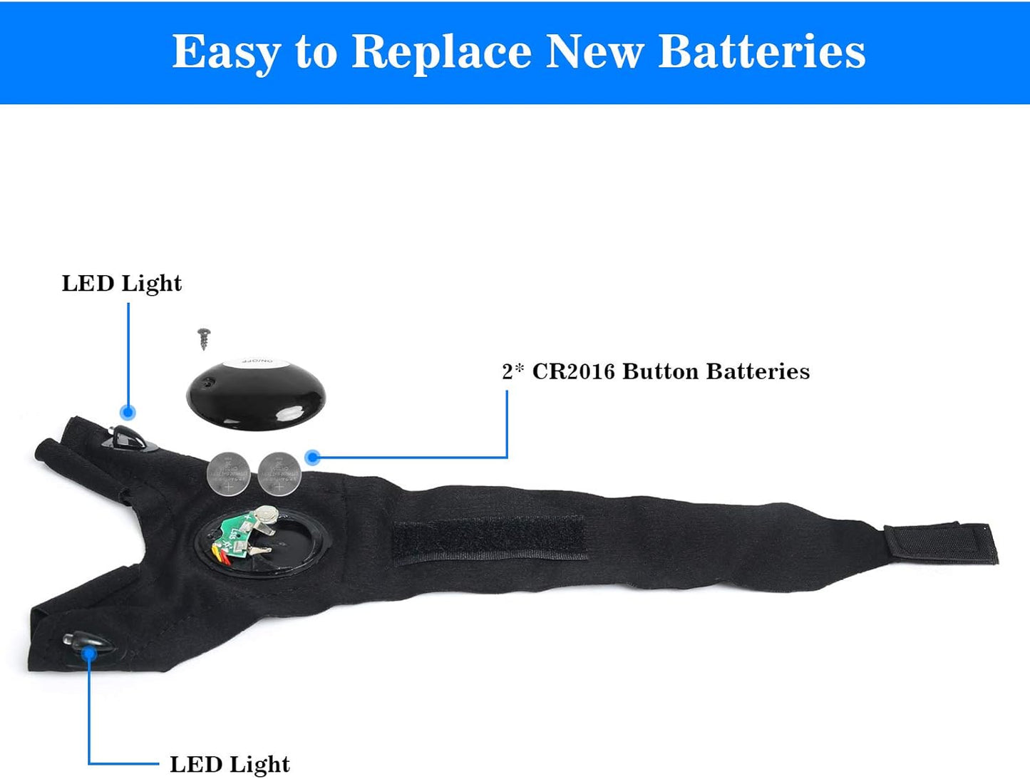 MOIPEJO LED Flashlight Gloves, Valentines Day Gifts for Him Men Boyfriend Husband, Cool Gadget Hands-Free Finger Lights Waterproof for Camping Fishing Repairing, Fathers Day Christmas Birthday Gift