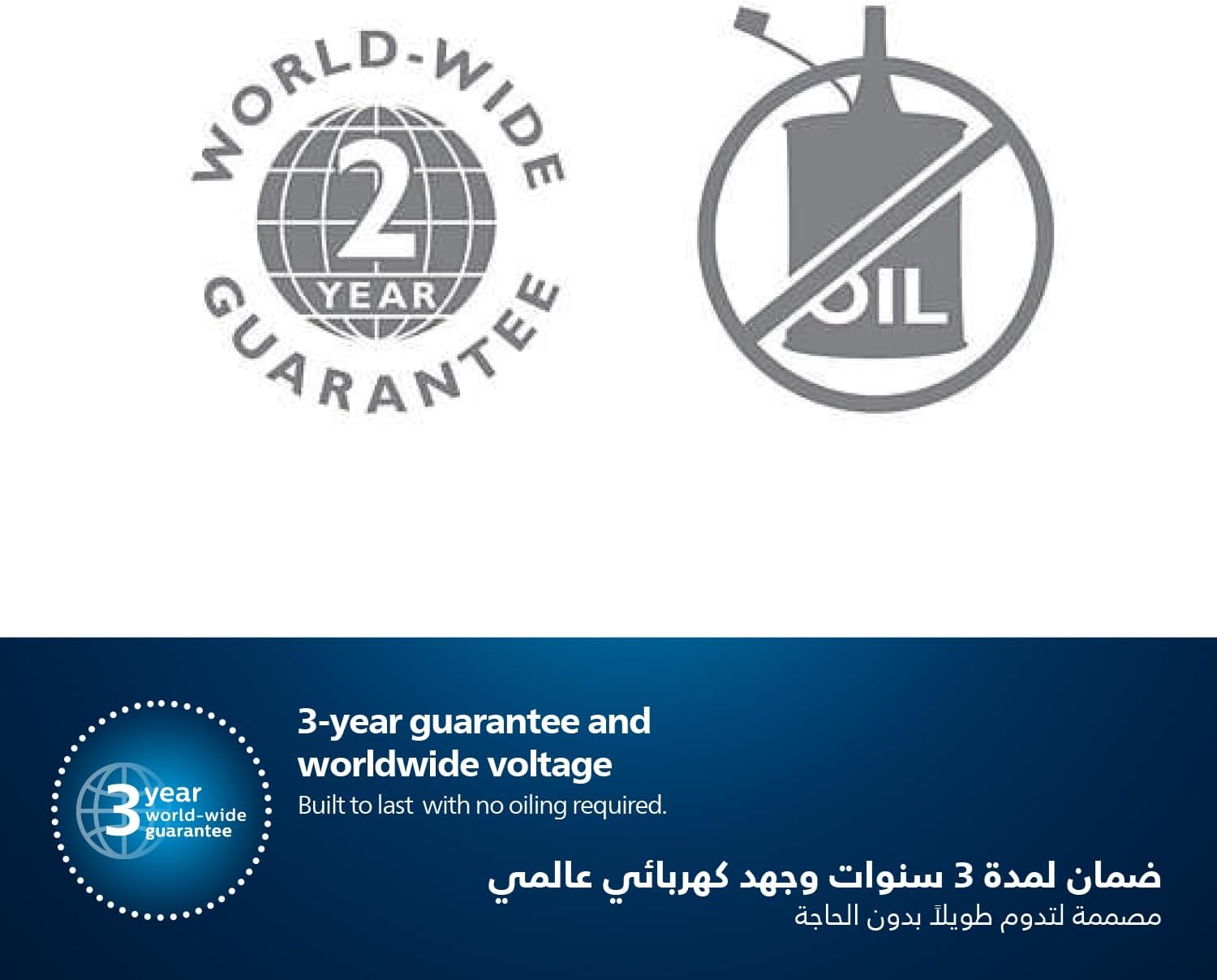 Philips Multigroom 3000 MG3720/33 | 7-in-1 All-in-One Trimmer for Face & Hair | Maintenance-Free Blades, Nose & Ear Trimmer | 60min Cordless Use, Includes Nose & Ear Trimmer, Hair & Beard Combs