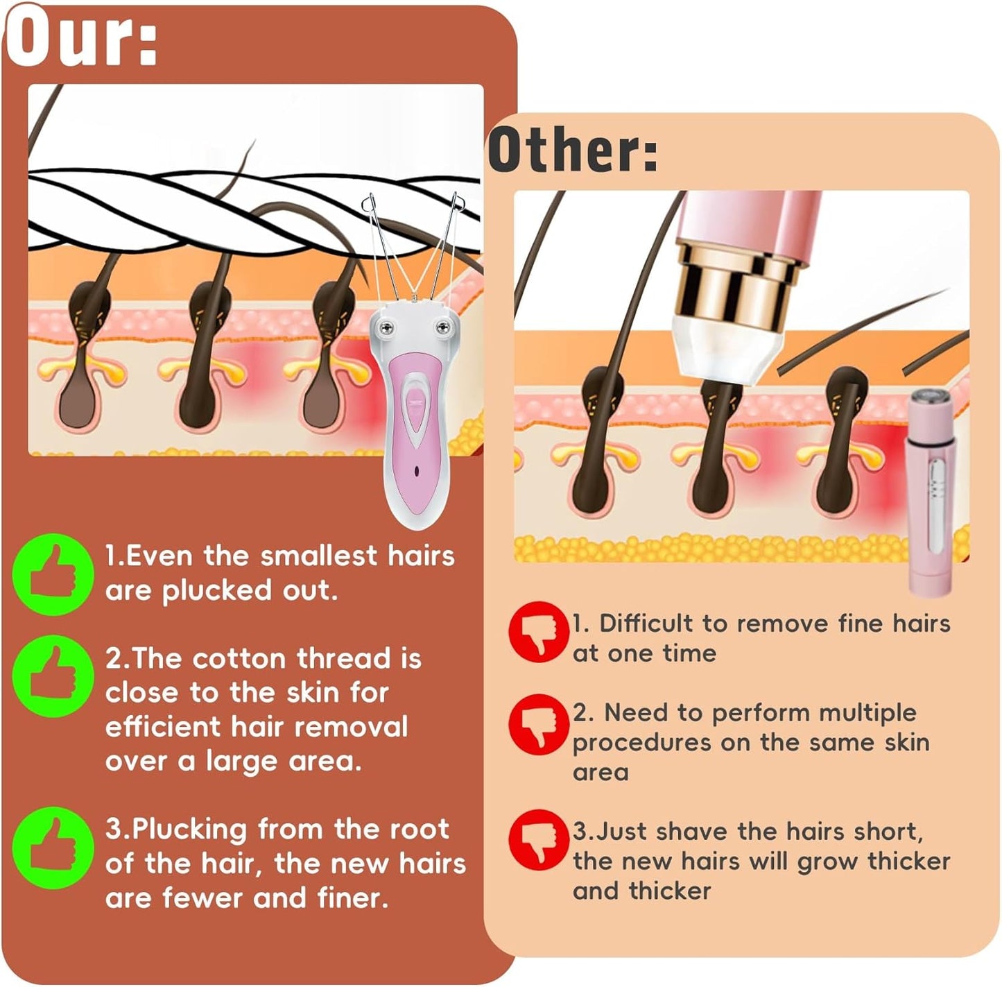 Electric Facial Threading Hair Removal