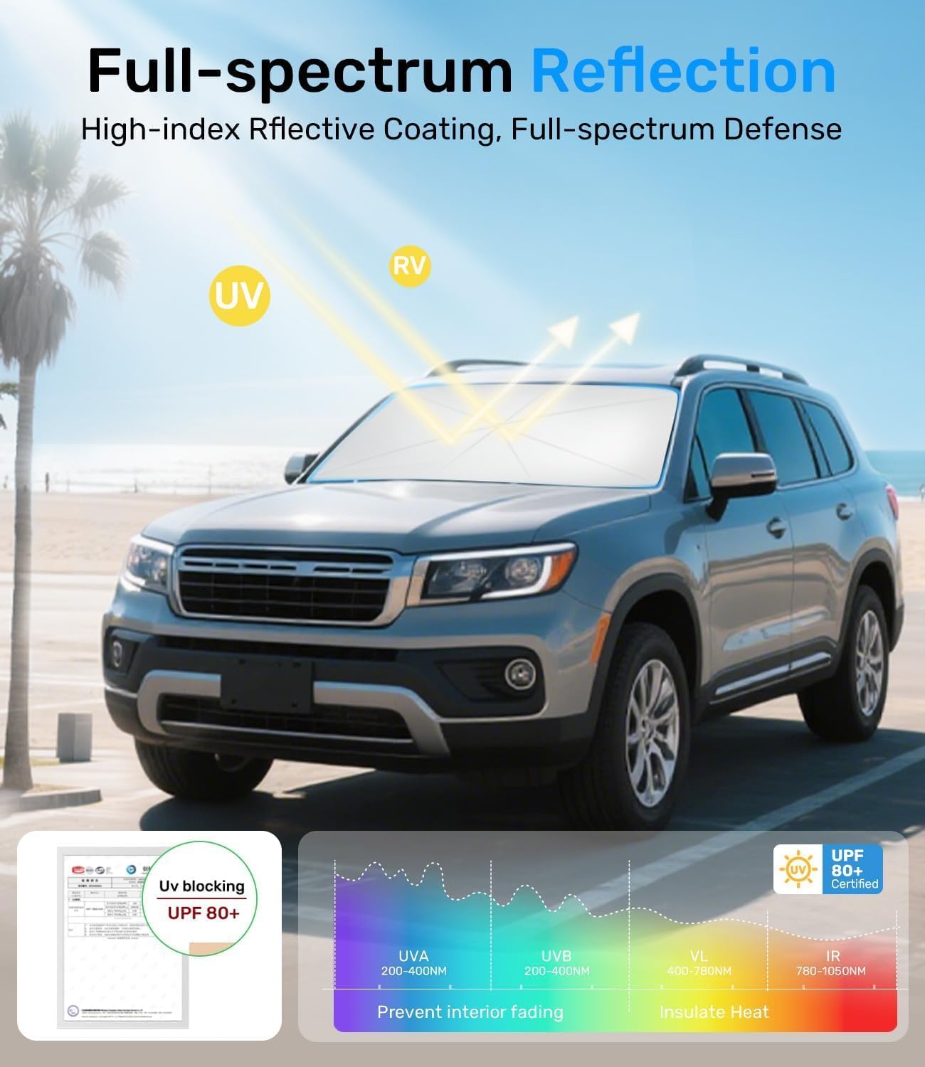 Lamicall Car Windshield Sunshade Umbrella