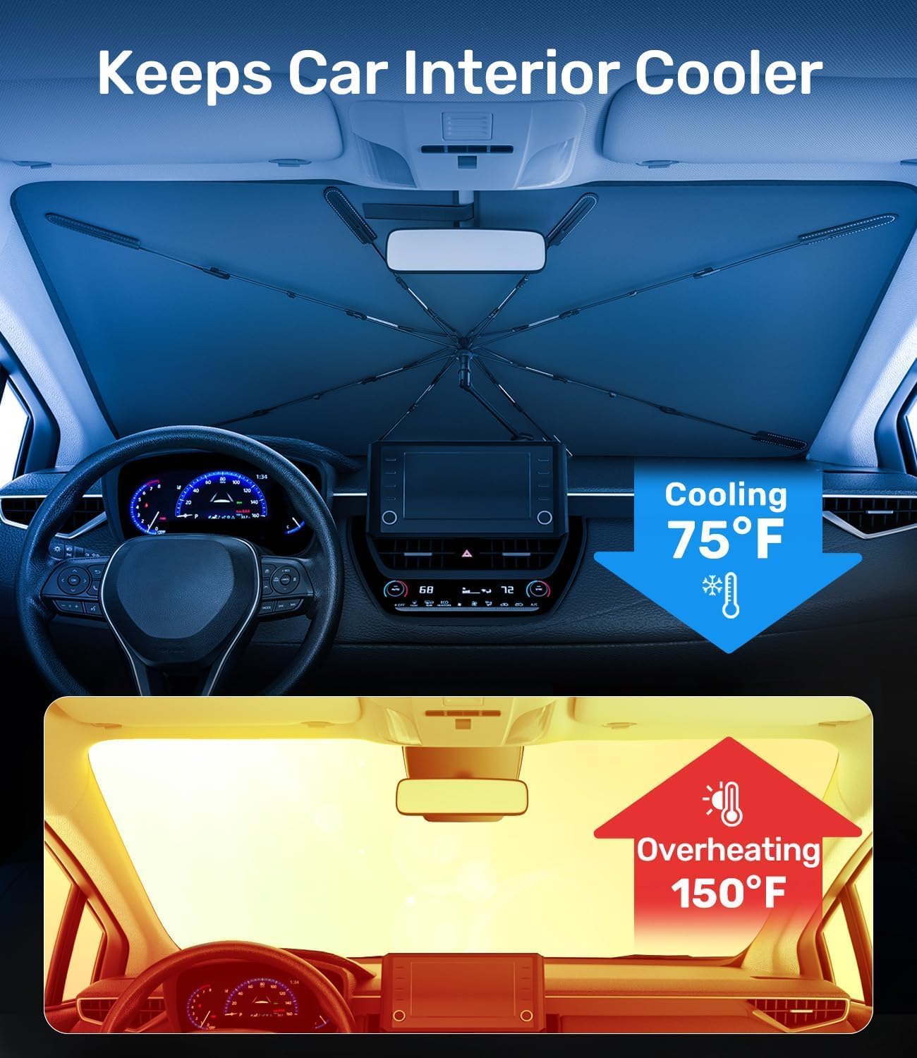 Lamicall Car Windshield Sunshade Umbrella